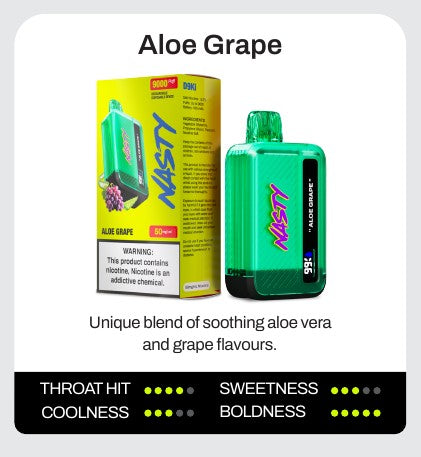 Aloe Grape