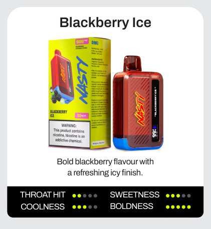 Blackberry Ice