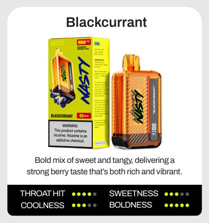 Blackcurrant