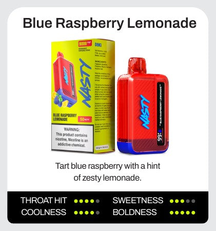 Blue Raspberry Lemonade