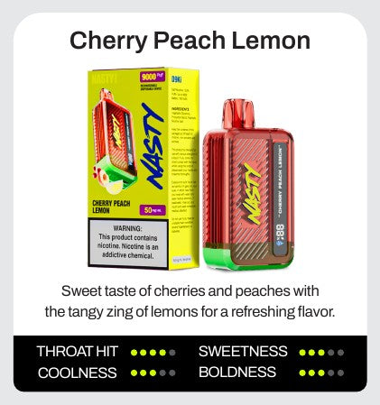 Cherry Peach Lemon
