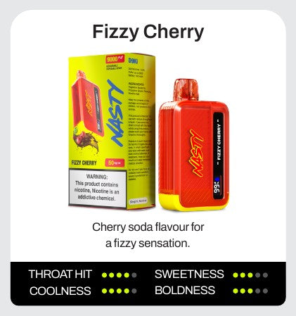 Fizzy Cherry