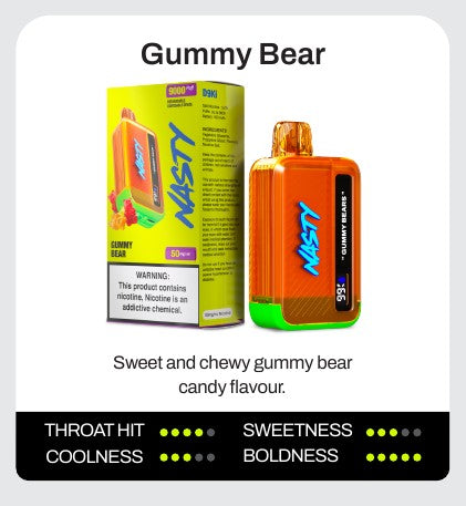 Gummy Bear