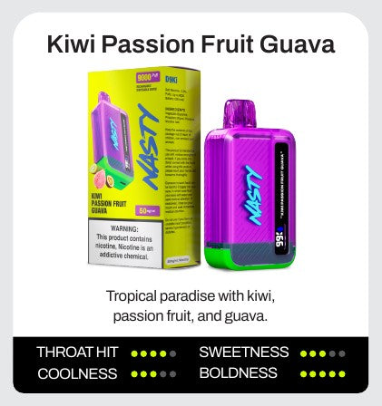 Kiwi Passion Fruit Guava