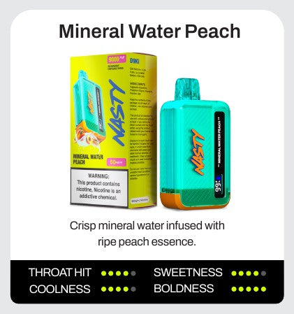 Mineral Water Peach