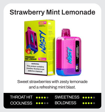 Strawberry Mint Lemonade