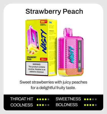 Strawberry Peach