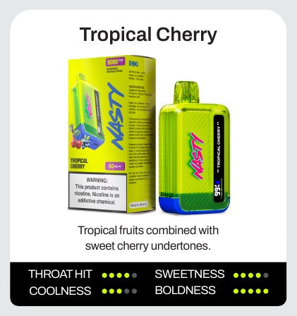 Tropical Cherry