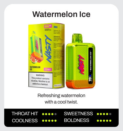 Watermelon Ice