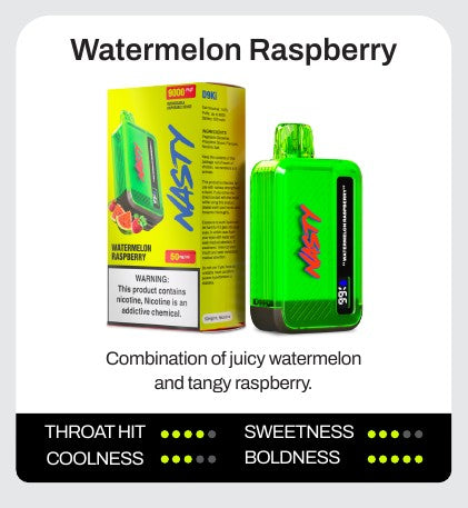 Watermelon Raspberry