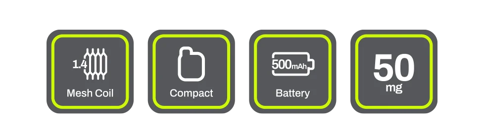 1.4 Mesh Coil, Compact, 500mAh Battery, 50 mg