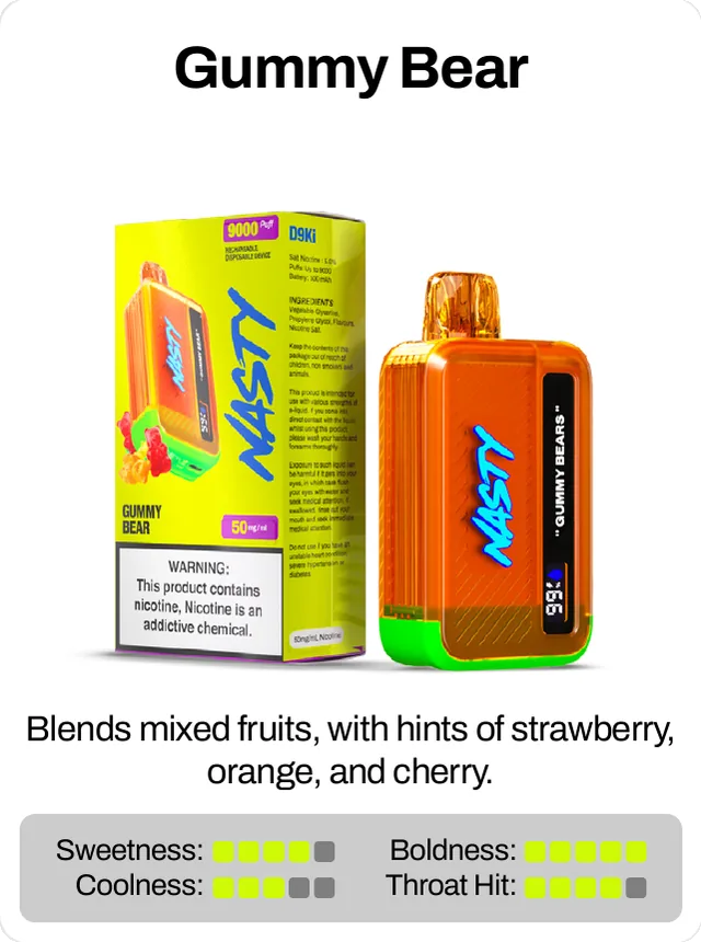 Gummy Bear. Blends mixed fruits, with hints of strawberry, orange, and cherry. Sweetness 4 of 5, boldness 5 of 5, coolness 3 of 5, throat hit 4 of 5.