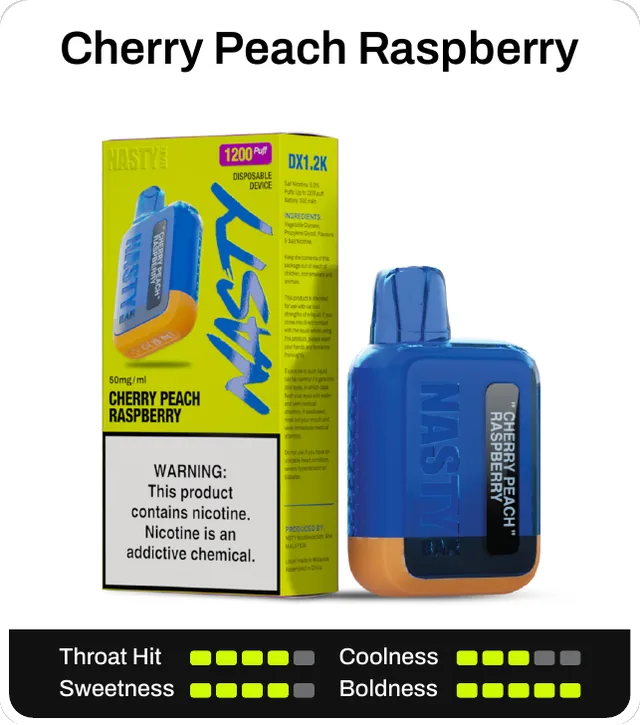 Cherry Peach Raspberry. Throat hit 4 of 5, coolness 3 of 5, sweetness 4 of 5, boldness 5 of 5.