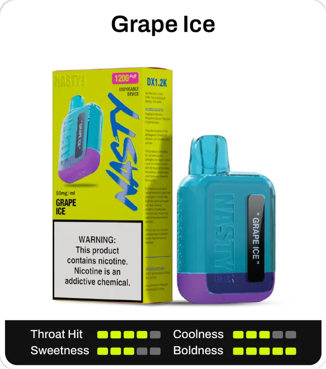 Grape Ice. Throat hit 4 of 5, coolness 3 of 5, sweetness 3 of 5, boldness 5 of 5.