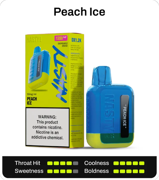 Peach Ice. Throat hit 4 of 5, coolness 5 of 5, sweetness 4 of 5, boldness 5 of 5.