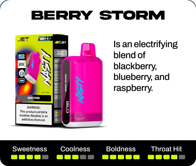 Berry Storm. Is an electrifying blend of blackberry, blueberry, and raspberry. Sweetness 4 of 5, coolness 3 of 5, boldness 5 of 5, throat hit 4 of 5.