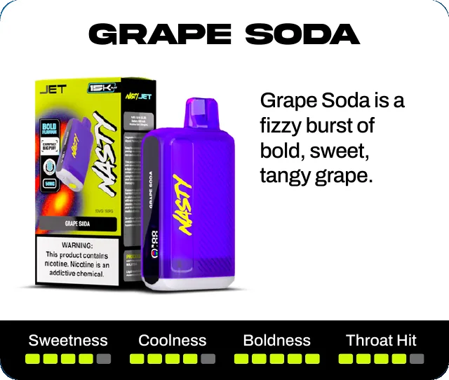 Grape Soda is a fizzy burst of bold, sweet, tangy grape. Sweetness 4 of 5, coolness 4 of 5, boldness 5 of 5, throat hit 4 of 5.