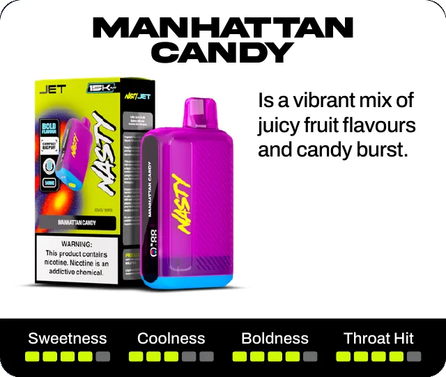 Manhattan Candy. Is a vibrant mix of juicy fruit flavours and candy burst. Sweetness 4 of 5, coolness 3 of 5, boldness 4 of 5, throat hit 4 of 5.