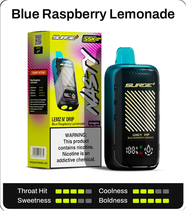 Blue Raspberry Lemonade. Throat hit 4 of 5, coolness 3 of 5, sweetness 3 of 5, boldness 5 of 5.