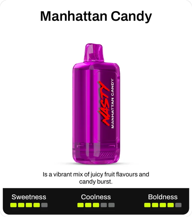 Manhattan Candy. Is a vibrant mix of juicy fruit flavours and candy burst. Sweetness 4 of 5, coolness 3 of 5, boldness 4 of 5.