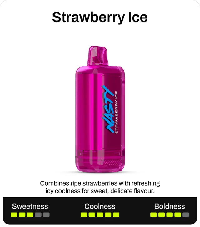 Strawberry Ice. Combines ripe strawberries with refreshing icy coolness for sweet, delicate flavour. Sweetness 3 of 5, coolness 5 of 5, boldness 4 of 5.