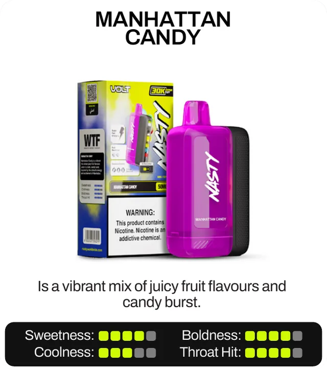 Manhattan Candy. Is a vibrant mix of juicy fruit flavours and candy burst. Sweetness 4 of 5, boldness 4 of 5, coolness 3 of 5, throat hit 4 of 5.