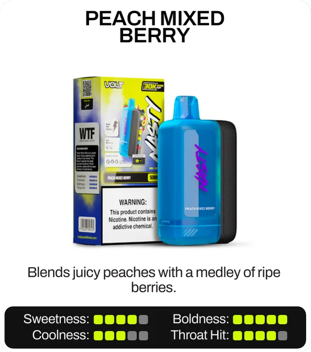 Peach Mixed Berry. Blends juicy peaches with a medley of ripe berries. Sweetness 4 of 5, boldness 5 of 5, coolness 3 of 5, throat hit 4 of 5.