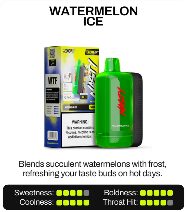 Watermelon Ice. Blends succulent watermelons with frost, refreshing your taste buds on hot days. Sweetness 4 of 5, boldness 5 of 5, coolness 5 of 5, throat hit 4 of 5.